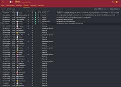  FM16 | Efsanevi Galatasaray kariyeri | Dünya Kulüpler Şampiyonu Galatasaray | SON