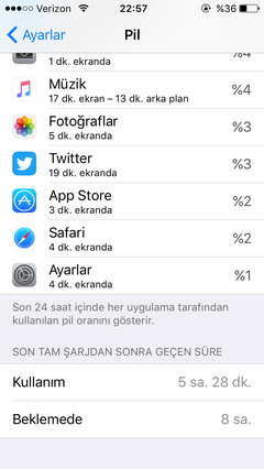 Apple iPhone 5s [ANA KONU]