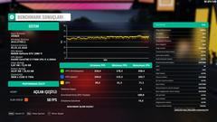 Forza Horizon 4 Benchmark Sonuçları ( 7700K & 1080ti )