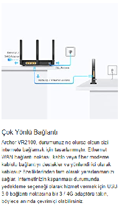 Keenetic Extra DSL vs. TP-Link Archer VR2100