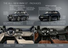 2019 BMW X7 TANITILDI