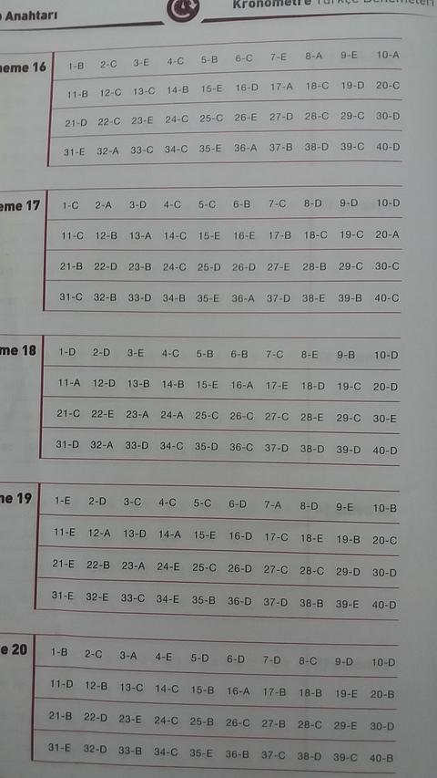 Limit 20 li kronometre türkçe denemelerinin cevap anahtarı olan var mı?