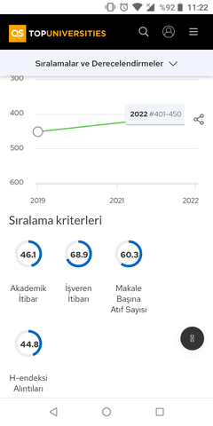 itü econ vs odtü econ