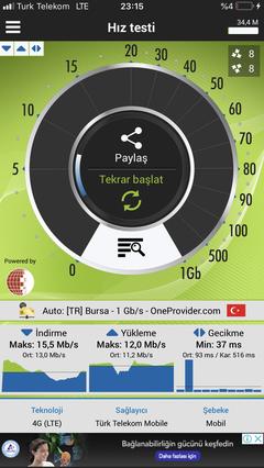 TT Faturasızdan Faturalıya 1000DK/1000SMS/15GB  39TL