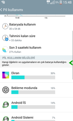  ★★★ LG G3 KULÜBÜ VE ANA KONUSU ★★★