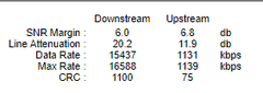 Türknet adsl ve crc hataları