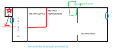  Oda Termostatı mı Termostatik Vana mı?