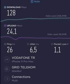 TÜM OPERATÖRLER 4,5G HIZ TESTİ [ANA KONU] 5G YE DOĞRU ADIM ADIM