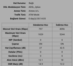 Tenda V1200  Broadcom işlemcili VDSL modem  ( inceleme  , test , olumlu ve olumsuz taraflar )