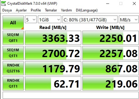 ::: ADATA XPG SX8200 Pro Gen3x4 512GB NVMe M.2 2280 PCI-E SSD mini inceleme :::