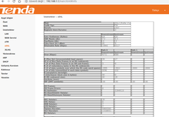 Tenda V1200  Broadcom işlemcili VDSL modem  ( inceleme  , test , olumlu ve olumsuz taraflar )