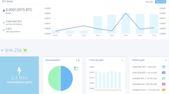 CLOUD MİNİNG / HASHFLARE