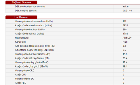 modemin internet ışığı sürekli yanıp sönüyor