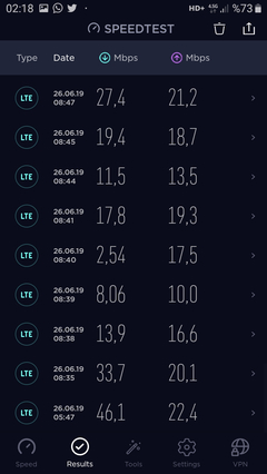 Turkcell'den Türk Telekom'a Geçiş