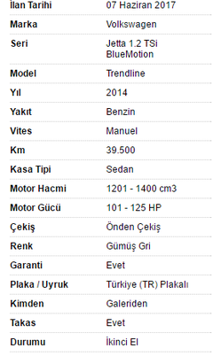 1.2 TSİ 2014 Yeni Kasa Jetta - Anlayan veya Sahipleri içeri lütfen yardım lazım...