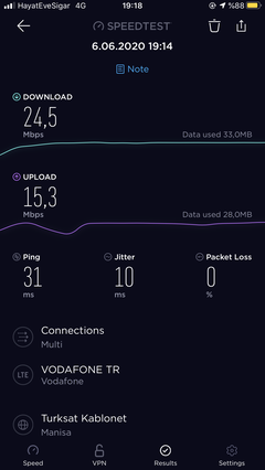 TÜM OPERATÖRLER 4,5G HIZ TESTİ [ANA KONU] 5G YE DOĞRU ADIM ADIM