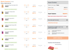 Migros 80gr Kent Jelibon çeşitleri 0,70Krş / Başka ürünlerde var.