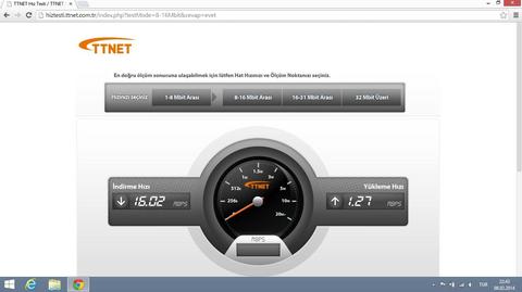 SİZ SORUN TP-LINK CEVAPLASIN