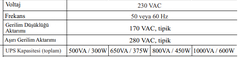  [sizer]## UPS İle İlgili Her Şey (Kesintisiz Güç Kaynağı) ## [ANA KONU]
