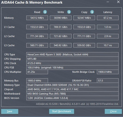 Ryzen için DRAM Calculator Kullanımı