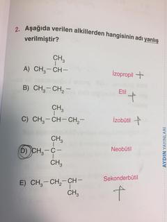 Organik kimya neobütil