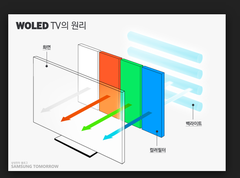 2017 SONY ANDROİD TV