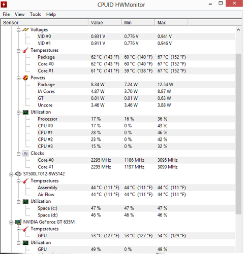Sıcaklık değerleri normal mi?
