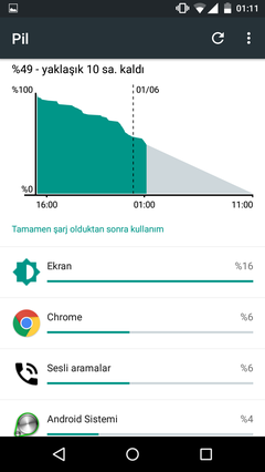  GENERAL MOBILE 4G KULLANICILARI KULÜBÜ - (ANDROID ONE)