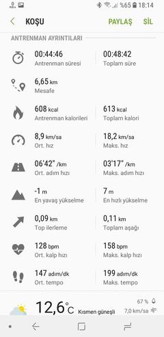 Samsung Gear Fit 2 [ANA KONU]