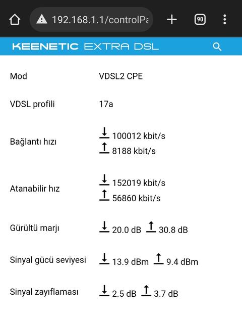 VDSL2 İlk Defa Gördüğüm Hat Değerleri