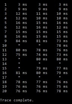 Millenicom Sınırsız Kampanyalar (16 - 35 - 100 mbps)