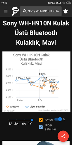 Amazon Türkiye İndirimleri, Fırsatları ve Kampanyaları [ANA KONU]