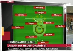  STSL 2016-17 23. Hafta | Antalyaspor - Galatasaray | 6 Mart Pazartesi 2017