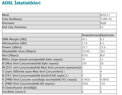 Turk.net İnternet 59.99 TAAHHÜTSÜZ