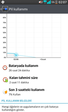  ----LG G2 BATARYA FORUM------