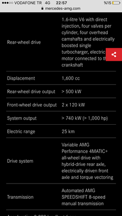 Mercedes Amg Project ONE Tanıtıldı 1.6Lt V6 gt;1000hp 0-200 6sn 0-300 11sn BUGATTIyi piste gömücek !