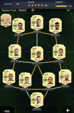 EA FC 24 Ultimate Team (FUT) [PS/XBOX ANA KONU] #Coin satışı yasaktır! PİNG SORUNU ÇÖZÜM İLK MESAJDA