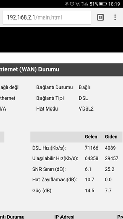 Netspeed FİBERNET/VDSL2 - ANA KONU / KULÜP