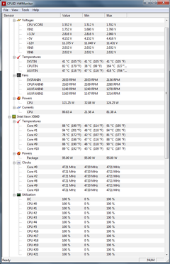 XEON x5660 >> @4.7GHz Testler  /+/  @5.0 GHz