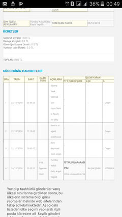  Kargo takibi Torbaya Eklendi - İSTANBUL(AVR)(İST.ULUSLARARASI PİM)	