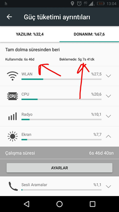 Xiaomi Mi Max 2 Pil kullanım testi (performans ve deneyimleri) ve  Şarj olma süresi