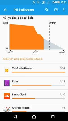  XPERIA Z KULLANICILAR KULÜBÜ