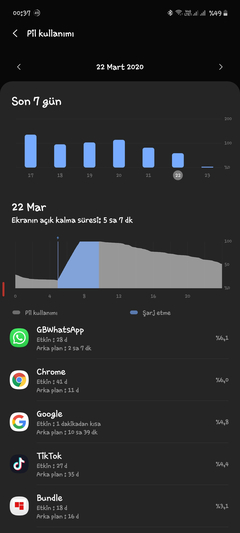 Samsung Galaxy A71 [ANA KONU] Özellikler, Yardımlaşma ve Tartışma