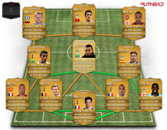 EA FC 24 Ultimate Team (FUT) [PS/XBOX ANA KONU] #Coin satışı yasaktır! PİNG SORUNU ÇÖZÜM İLK MESAJDA