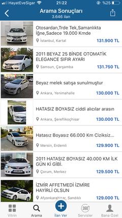 Honda piyasası nereye gidiyor ✈️