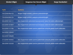 ARAS KARGO REZİLLİĞİ BİLMEM KAÇINCI OLAY