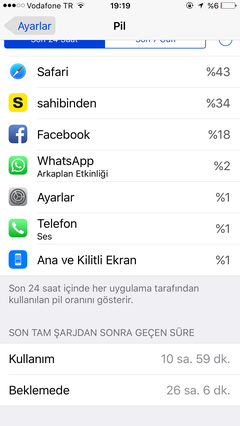  İphone 6s 16gb vs Samsung Note 5