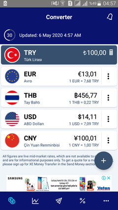 1 Yuan 1 TL Yakında Zengin Oluyoruz!