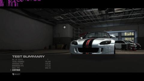 GİGABYTE GTX 970 G1 İNCELEMESİ