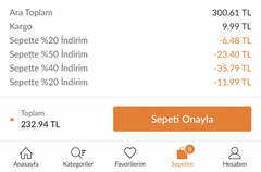 TRENDYOL 100/300 SÜPER CÜZDAN